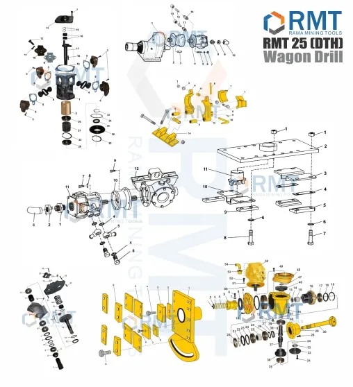 RMT 25 (DTH) DTH Version Wagon Drills